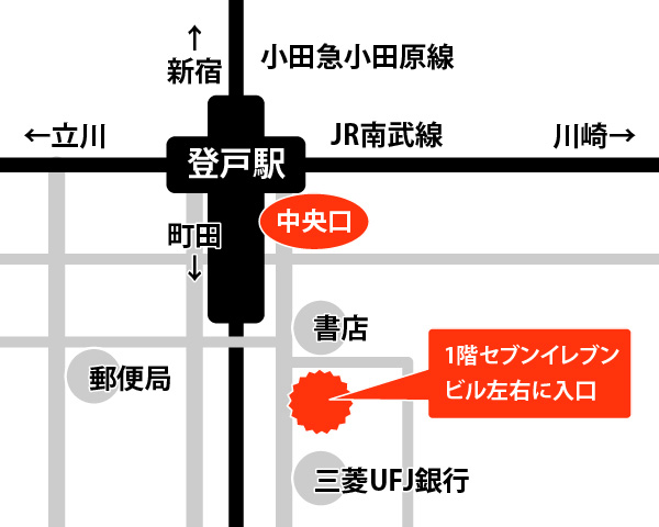 登戸こども＆おとな歯科地図